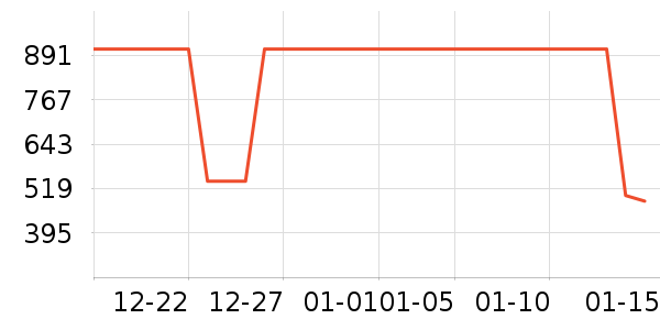 ����Ůѥ��ʷ�۸�