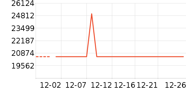 ���������ʷ�۸�