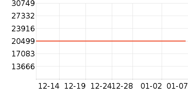 ���������ʷ�۸�