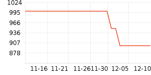 ��Ϊ�ֻ���ʷ�۸�