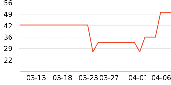 ����ݮ��ݮ��ʷ�۸�