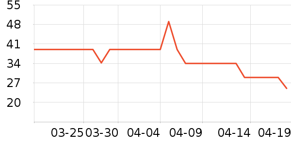 ����ݮ��ݮ��ʷ�۸�