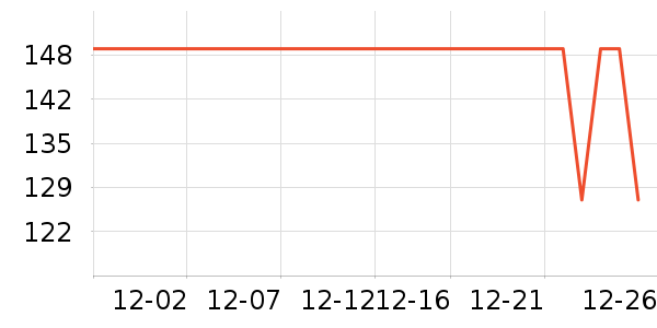 С�ױ�Я/�ƶ���Դ��ʷ�۸�