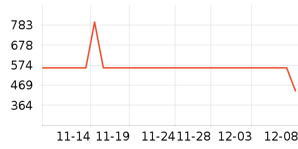 teenieweenieKIDSͯë/֯ʷ۸