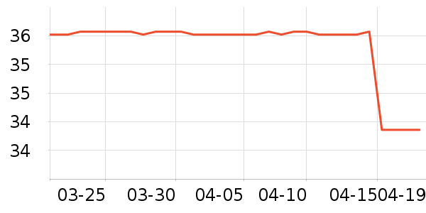 ������������ʷ�۸�