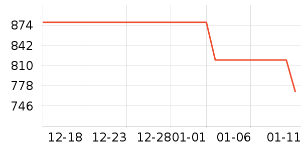 �ز������˶�������ʷ�۸�