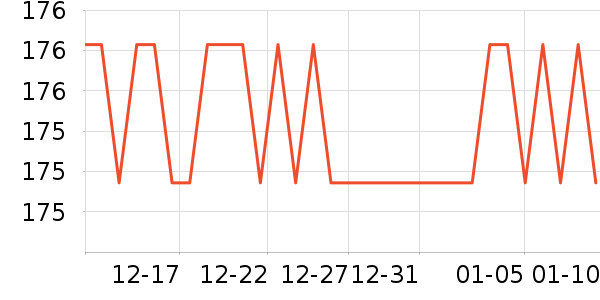 ��������������ʷ�۸�