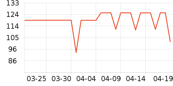 ������������������ʷ�۸�