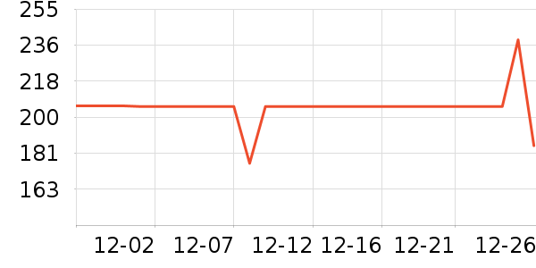 ɭ��Ůʽ������ʷ�۸�