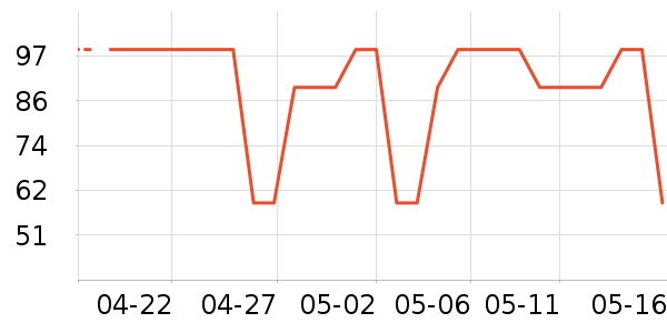 she��s������ʷ�۸�