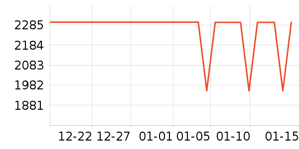 ���¯��ʷ�۸�