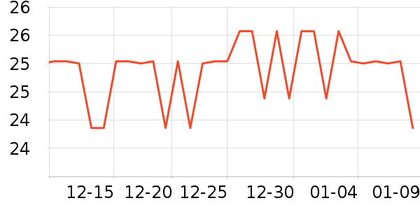 ������/˿����ʷ�۸�