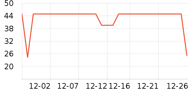 �����Ůʿ�ڿ���ʷ�۸�