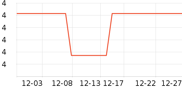 ͼ�ױ�����ʷ�۸�