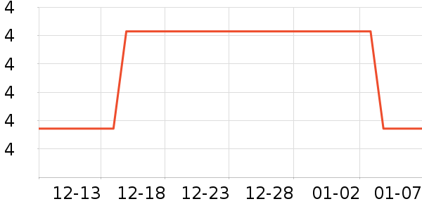 ͼ�ױ�����ʷ�۸�