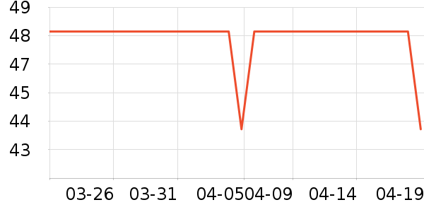 ��¹��о/����/��ͷ��ʷ�۸�