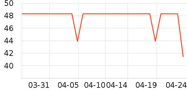 ��¹��о/����/��ͷ��ʷ�۸�