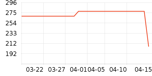 ��ͯ�˶�Ь��ʷ�۸�