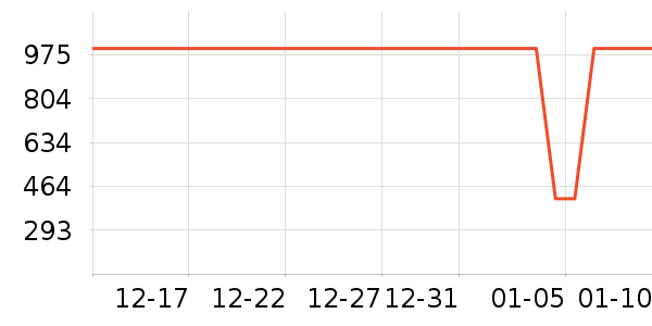 ������ˮ����ʷ�۸�