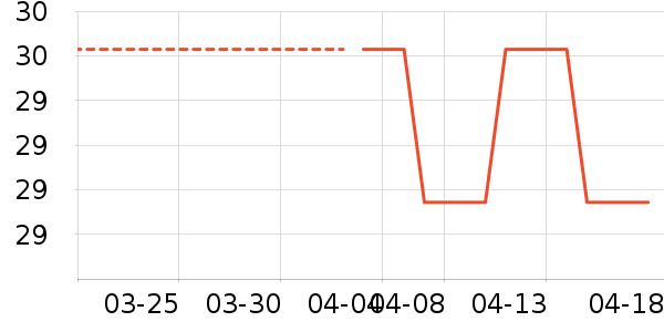 ������ʿ�ڿ���ʷ�۸�