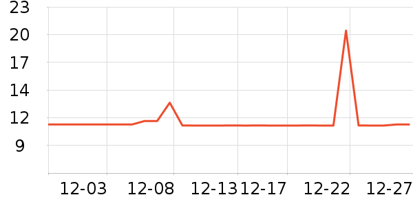 ���ſ�������ʷ�۸�