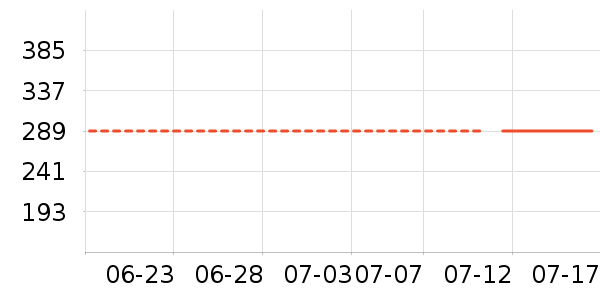 �ղ�������;����ʷ�۸�