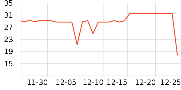 ����Ժ����ʷ�۸�