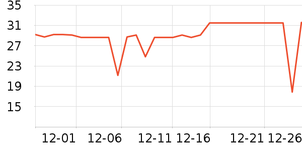 ����Ժ����ʷ�۸�