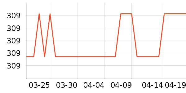 �Ϳ��˶�����ʷ�۸�