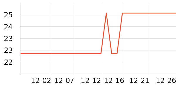 ��ľ�ѷ�����ʷ�۸�