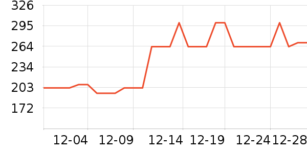 ˯��/�Ҿӷ���װ��ʷ�۸�