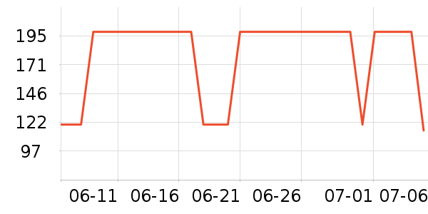 ����������ͯ����/������ʷ�۸�