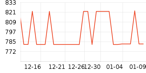 ������۲ʲ;���װ��ʷ�۸�