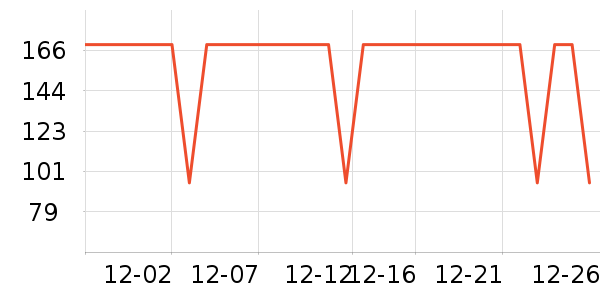 ����������ͯT����ʷ�۸�