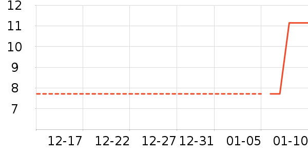 ���/������ʷ�۸�