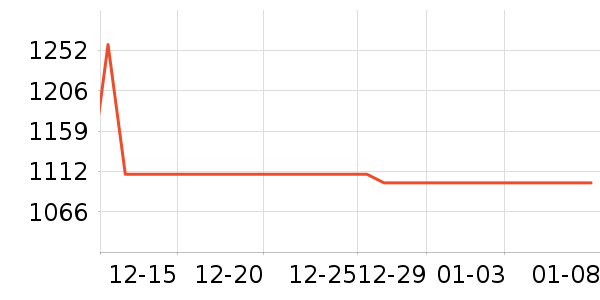 ���¼�ͥӰԺ��ʷ�۸�