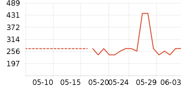 �¿���ʿ��Ь��ʷ�۸�