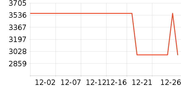 �ء�Ʒ��װ/����/������ʷ�۸�