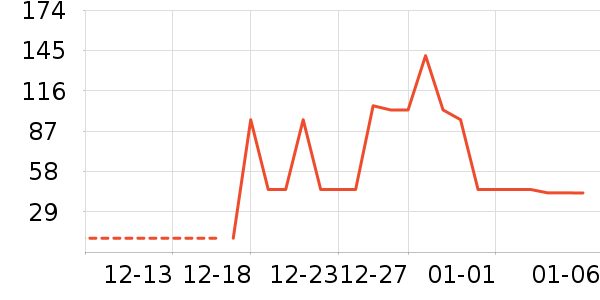 è����ʷ�۸�