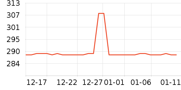 �����˶�Ь��ʷ�۸�