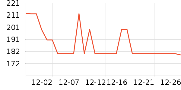 ����˯��/�Ҿӷ���װ��ʷ�۸�