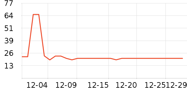 �ΰ�������ʷ�۸�