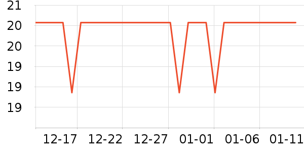 �ΰ�������ʷ�۸�