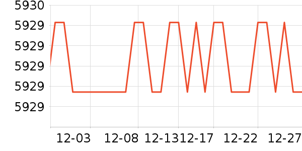 ��ɳ��ɳ����ʷ�۸�