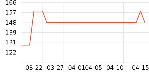 ���廤����װ��ʷ�۸�