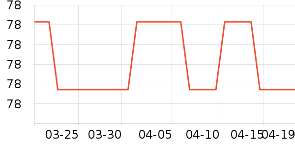 OUT-OF-OFFICE���ʴ���/������ʷ�۸�
