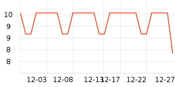 ������ʷ�۸�