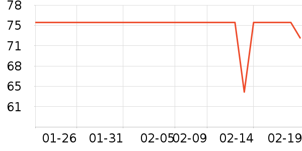 ����ʱ�н�ָ/������ʷ�۸�