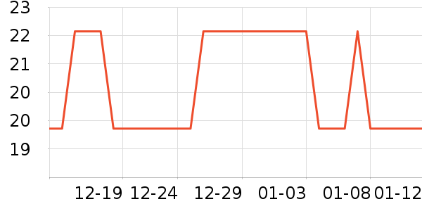 �������ģ����ʷ�۸�