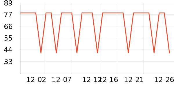 ��ɯ��ͯȹ����ʷ�۸�